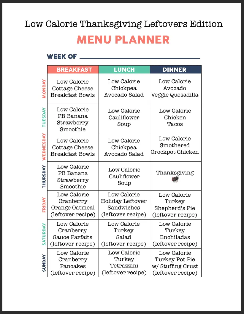 weight loss meal plan